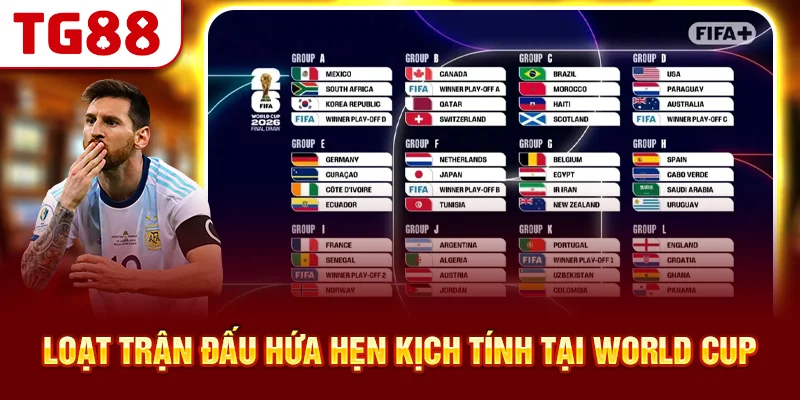 Loạt Trận Đấu Hứa Hẹn Kịch Tính Tại World Cup
